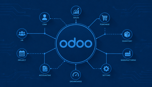 Démonstration Odoo 18